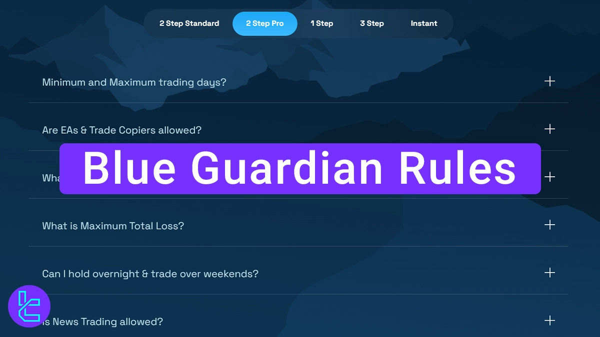 Blue Guardian Rules 2025 [Evaluation and Payout + Prohibited Strategies]