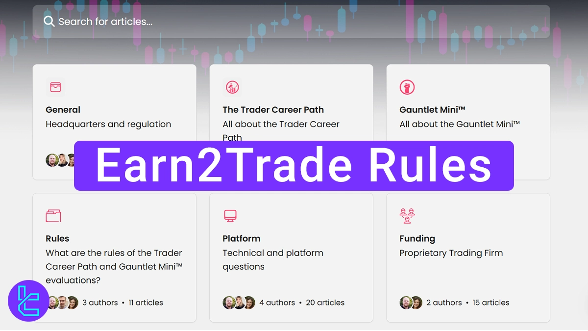 Earn2Trade Rules 2026 [TCP and Gauntlet Challenge Conditions]