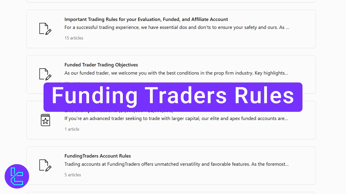 Funding Traders Rules 2026 [Rapid Program and Classic Funding Conditions]