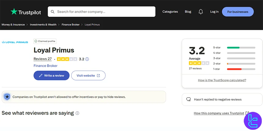 Loyal Primus trust score