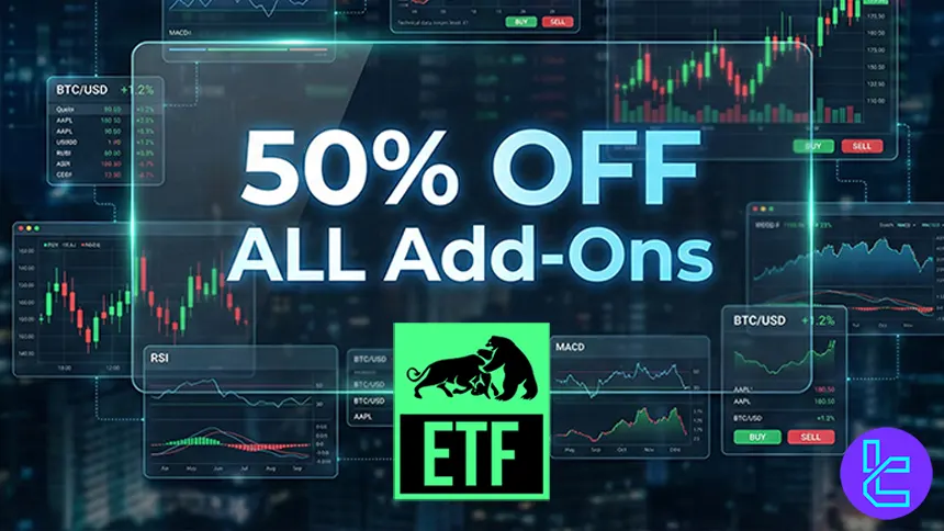 Elite Trader Funding year-end discount campaign