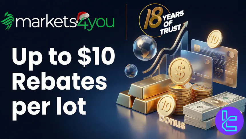 Markets4you up to $10 rebates per lot