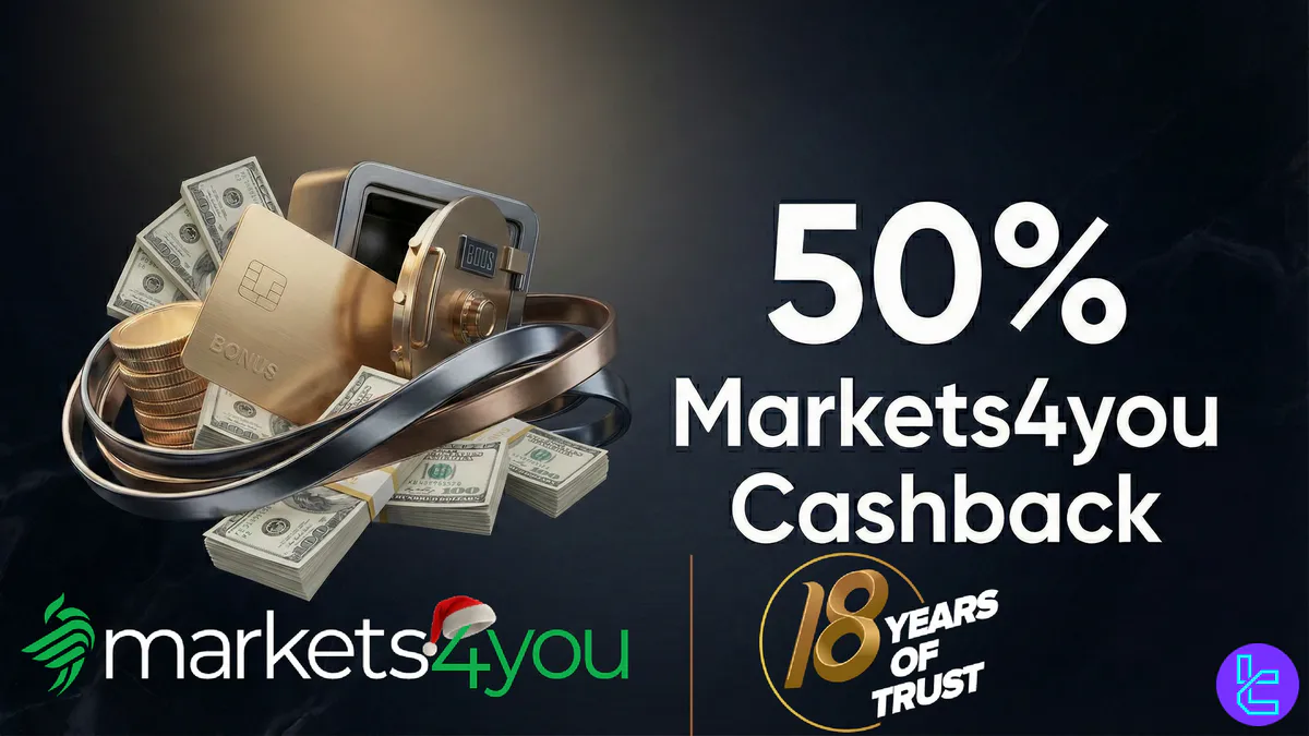 50% Markets4you Cashback [Up to 10$ per lot] - Dec 30th, 2025