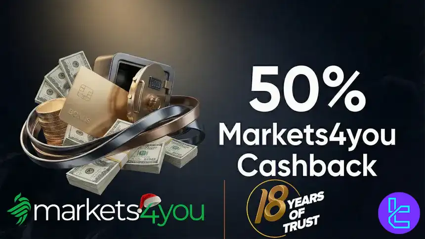 Markets4you 50% cashback bonus