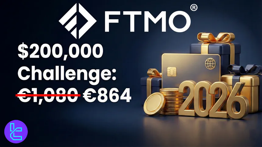 $200,000 FTMO Challenge for €864