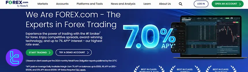 FOREX.com trading platforms and global regulatory coverage