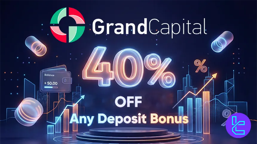 Grand Capital 40% Bonus