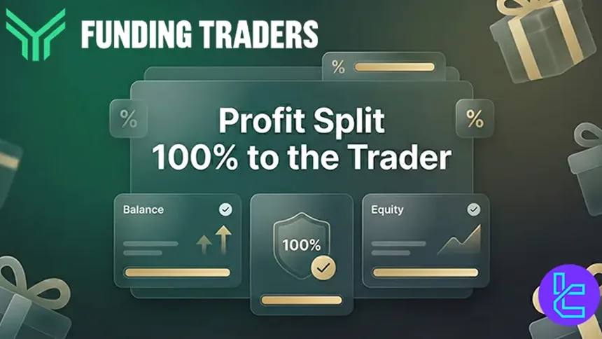 Funding Traders DEC50 with 100% profit split
