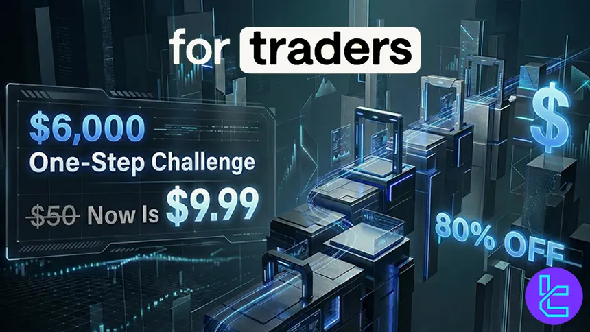 For Traders One-Step prop trading challenge reduced to $9.99 for a limited number of traders