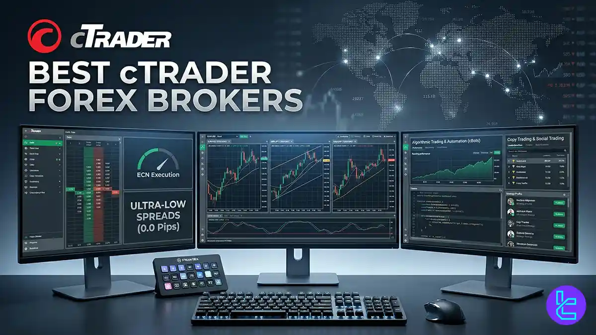 Best cTrader Brokers 2026