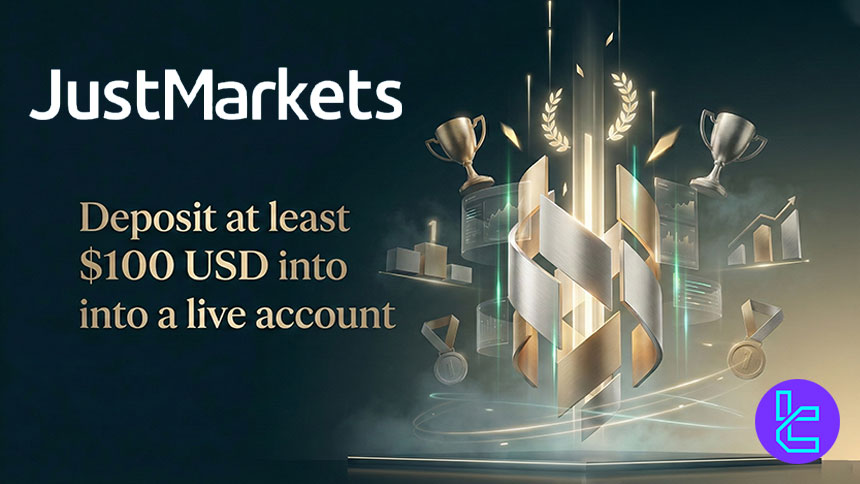 JustMarkets Lucky Draw Contest