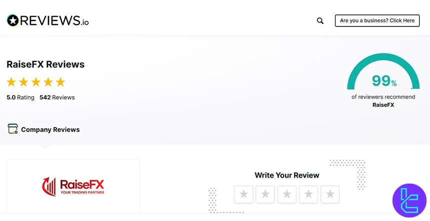 RaiseFX score on Reviews.io