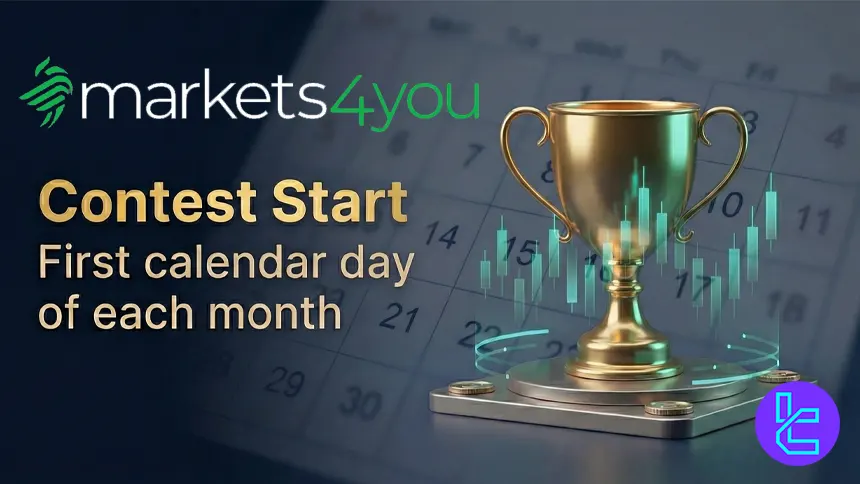 Markets4you Trading Contest