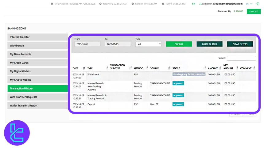 MarketsVox Tether TRC20 cashout transaction history