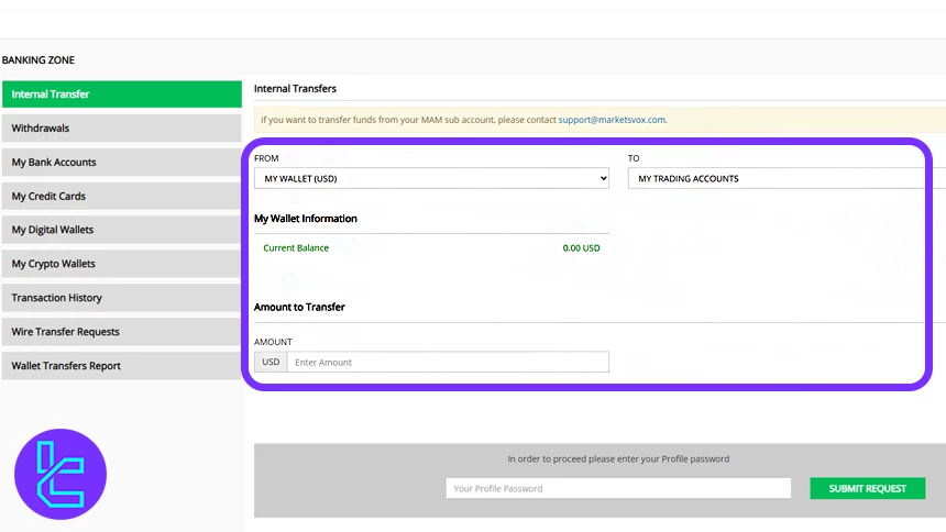MarketsVox Tether TRC20 payout amount entry