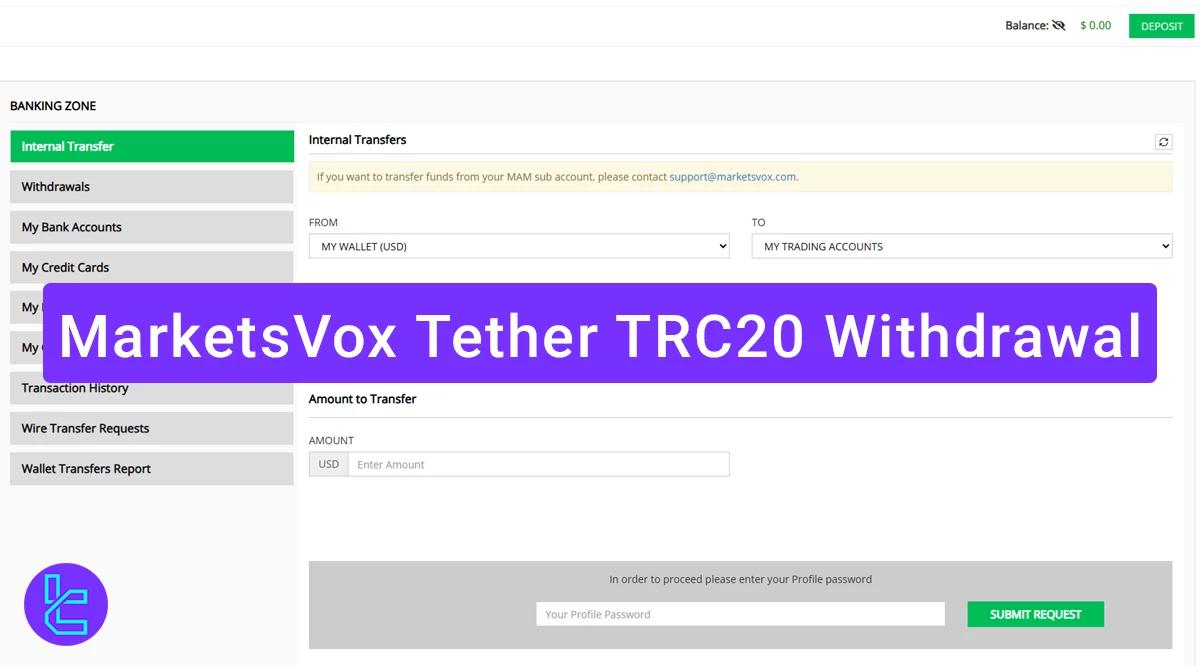 MarketsVox Tether TRC20 Withdrawal 2026 [Minimum Amount 10 USD]
