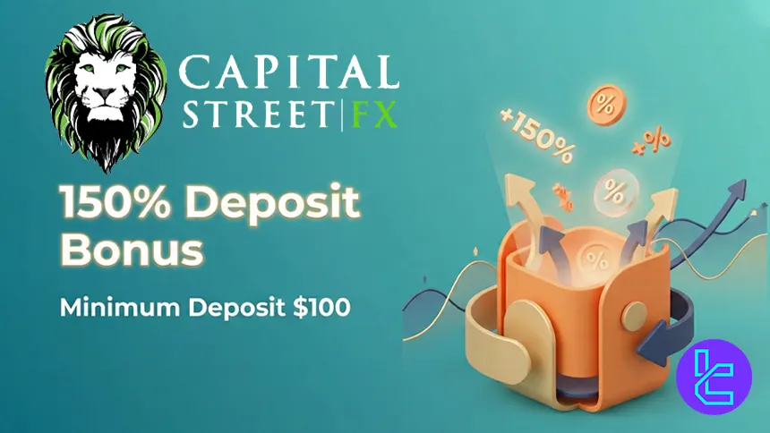 Capital Street FX 150% Bonus on $100