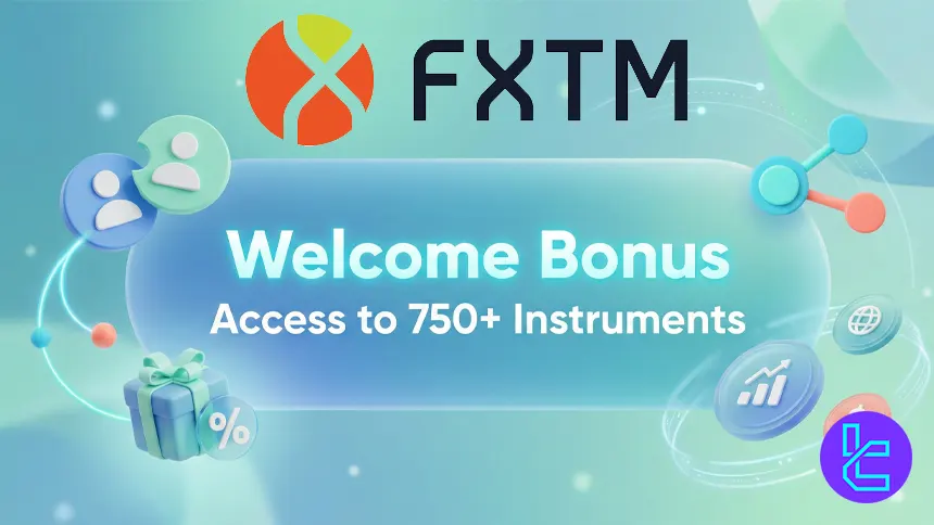 FXTM $500 Trading Credit