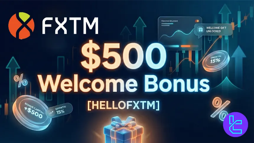 FXTM $500 Welcome Bonus 2026