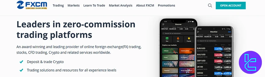 FXCM broker