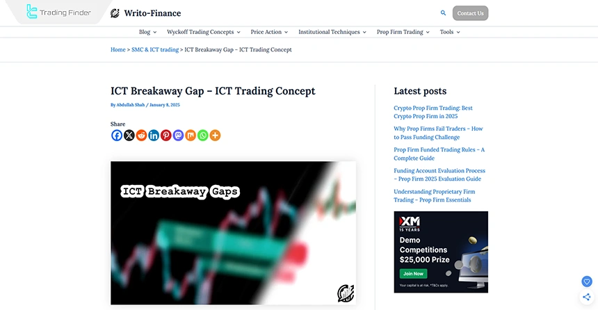 Article on ICT-Style Breakaway Gaps Training