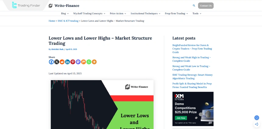 Article on bearish market structure and Forex highs and lows