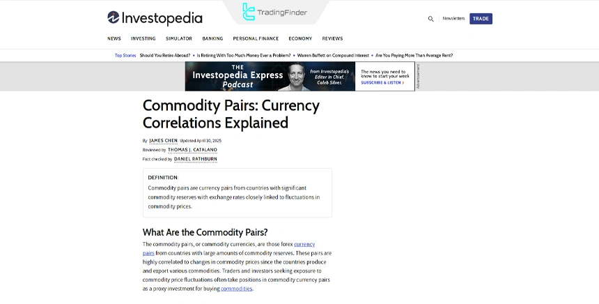 Educational article on forex currency pair correlation analysis