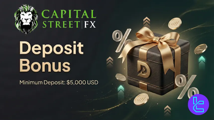900% Deposit Bonus at Capital Street FX