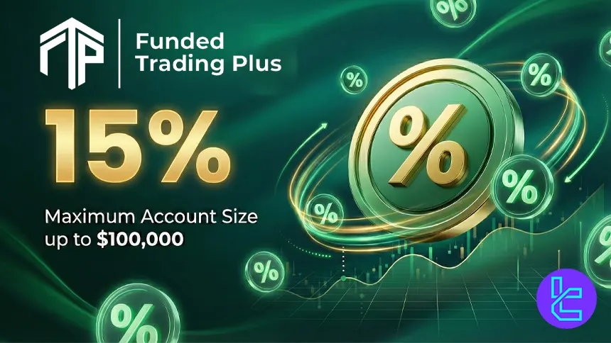 Funded Trading Plus Promo JAN15