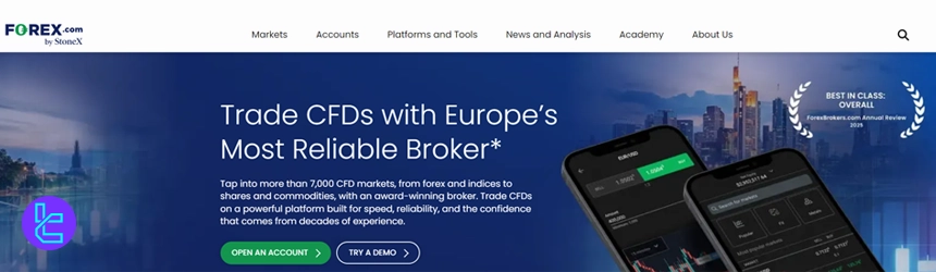 FOREX.com official website