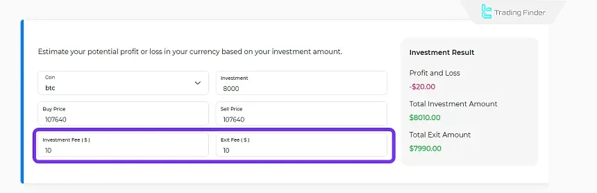 Trade Profit Calculation in Crypto Calculator