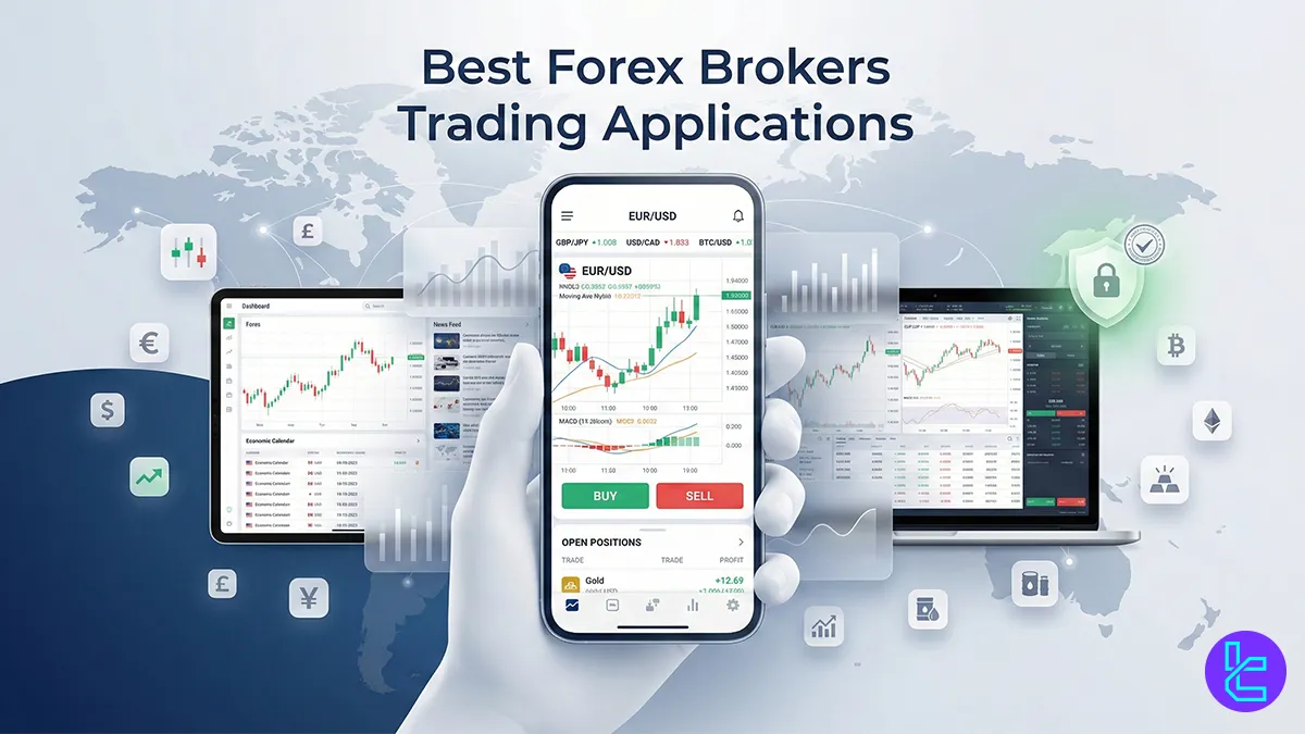 Best Forex Brokers Trading Applications 2026