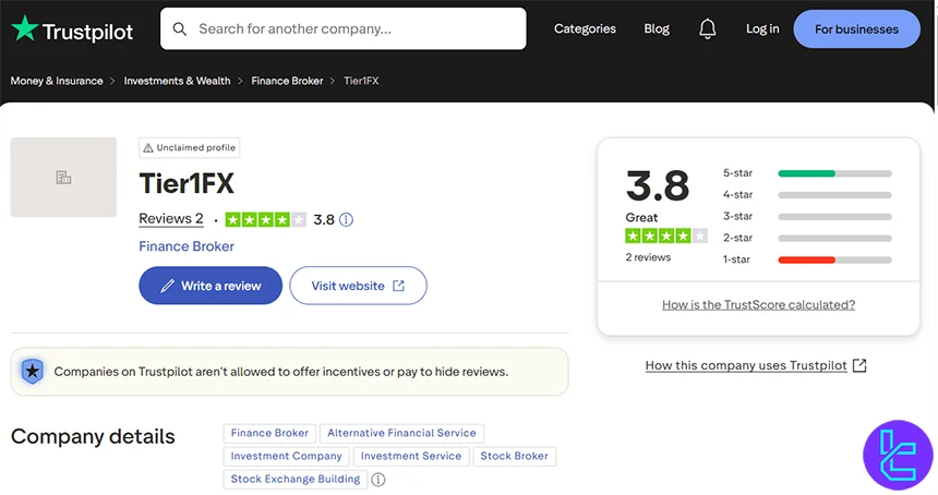 Tier1FX review ratings on Trustpilot