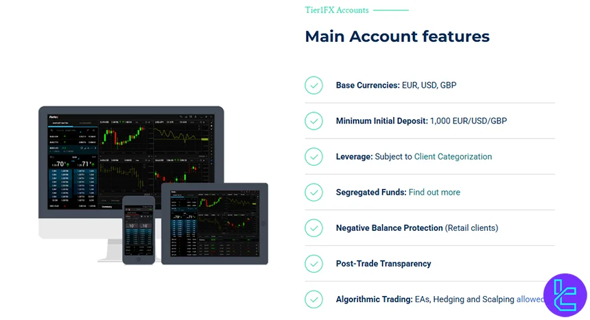 Tier1FX accounts features
