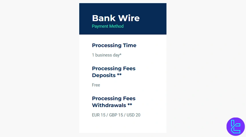 Tier1FX deposit and withdrawal methods