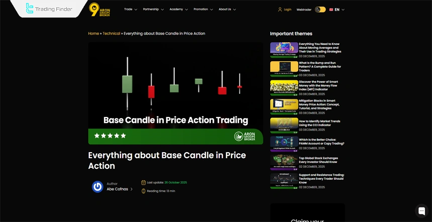 Article on training base candles in price action