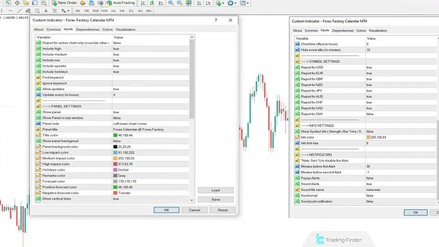 Forex Factory Indicator Settings