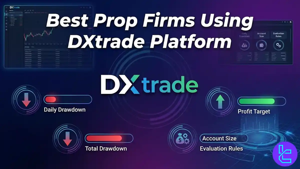 Best Prop Firms Using DXtrade Platform 2026