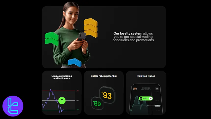 OlympTrade loyalty program