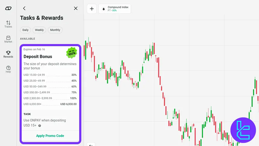 OlympTrade deposit bonus rates
