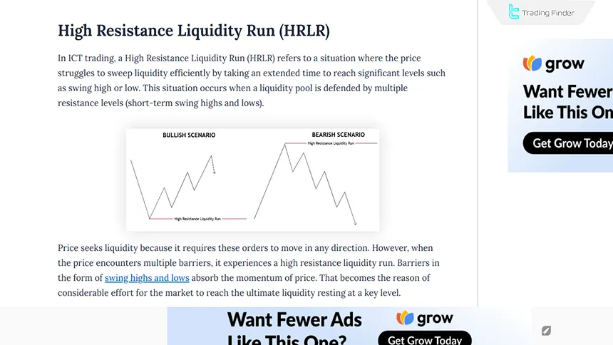 High Resistance Liquidity Run (HRLR)