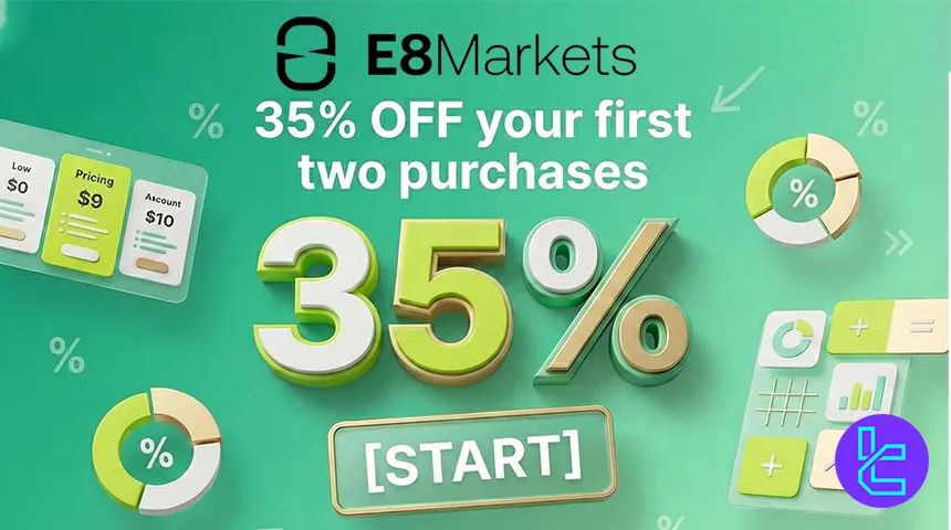 E8 Markets 35% OFF