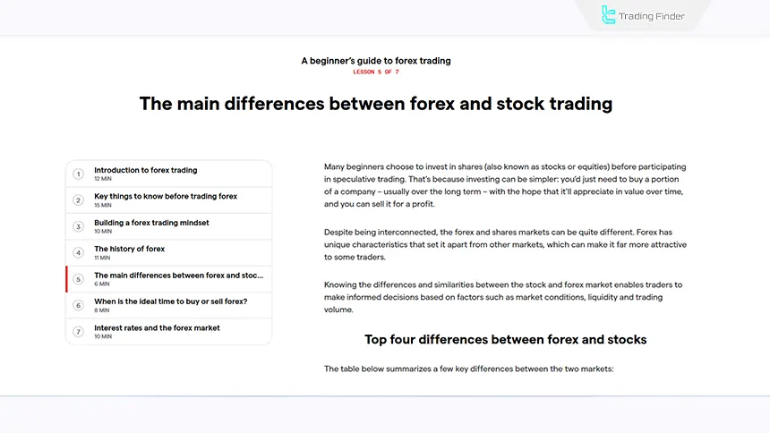 Article on the differences between stock market vs forex market