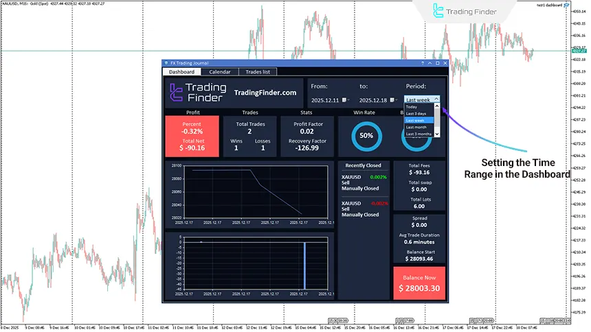 Free Download of TFlab Trading Journal (Trading Journal App) for MetaTrader 4 1