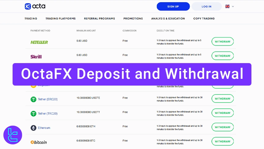 OctaFX deposit and withdrawal