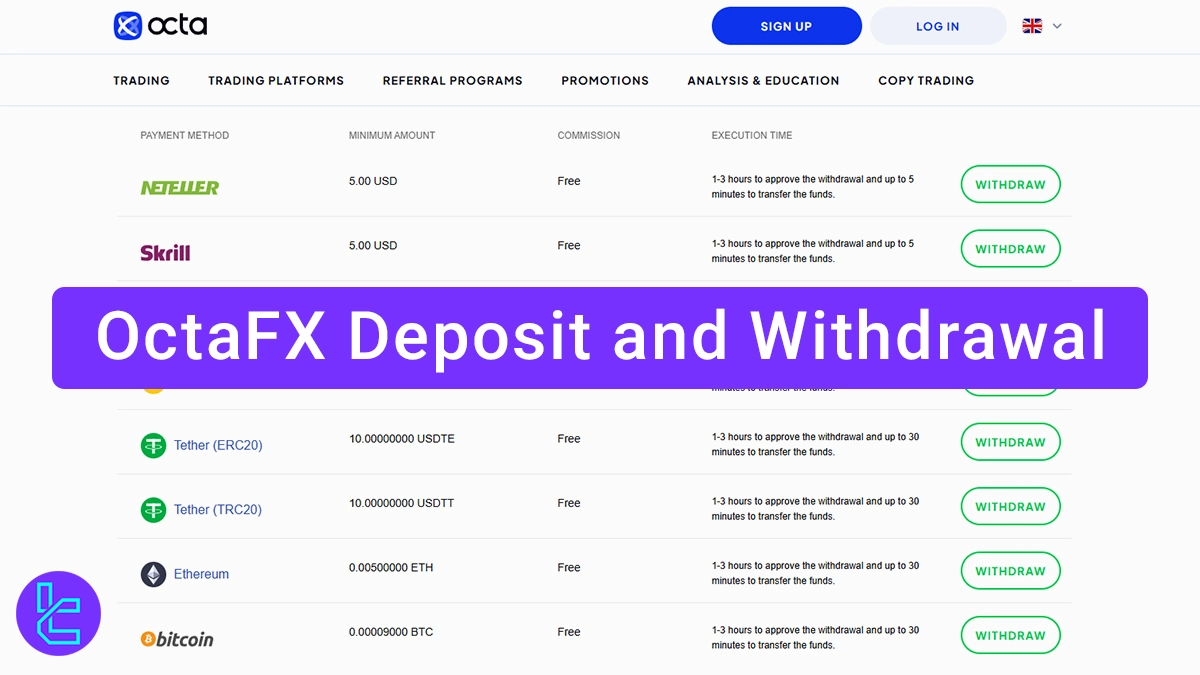 OctaFX Deposit and Withdrawal International 2026 [9 Funding Options]