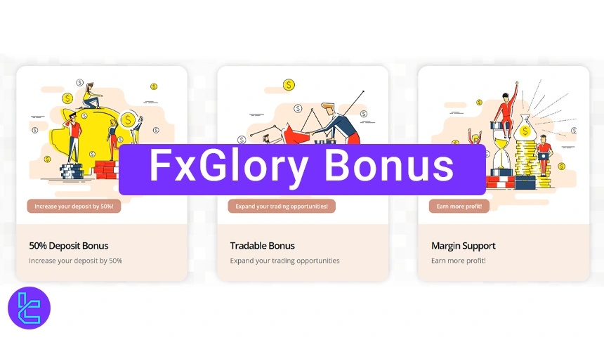 FXGlory bonus