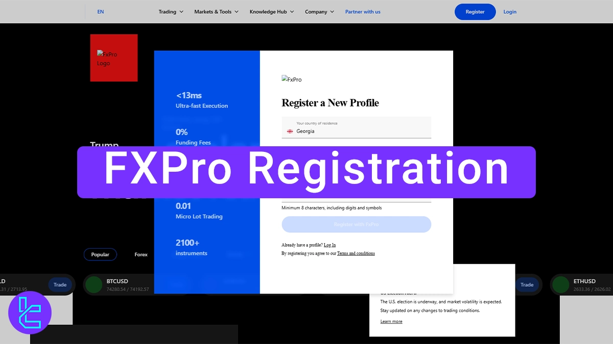 FXPro Registration - Signup requires [Phone, Email, and Country] 2026