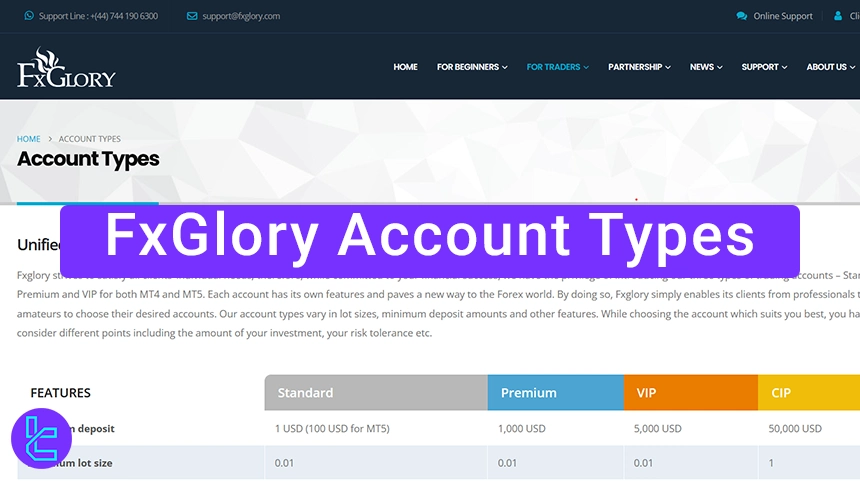 FxGlory Account Types