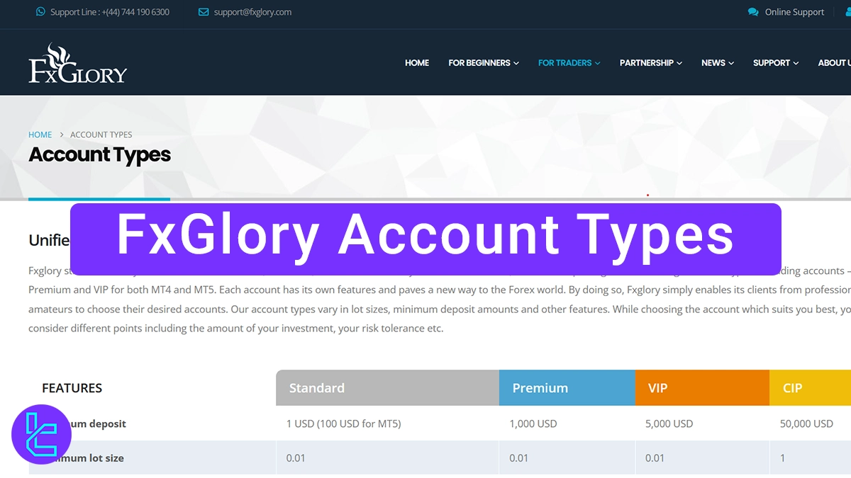 FxGlory Account Types - Standard, Premium, VIP, and CIP 2026